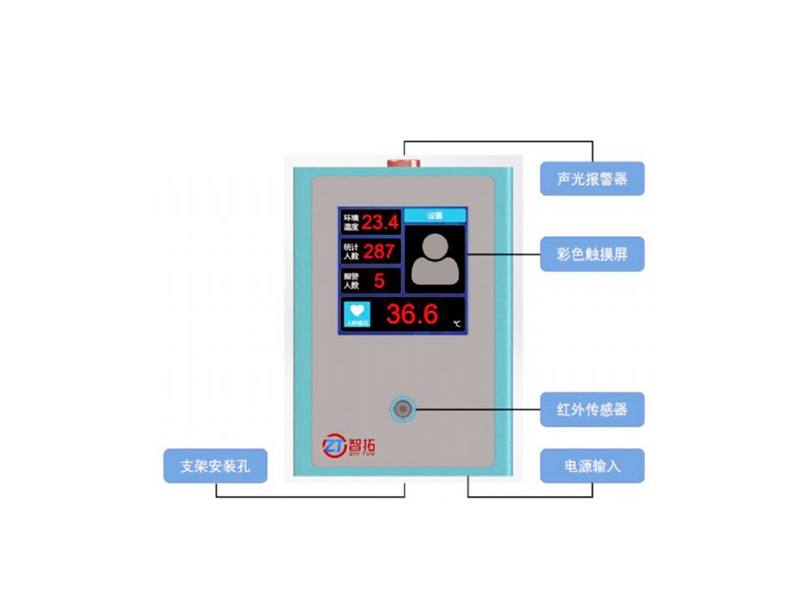 人體測溫官網(wǎng).jpg