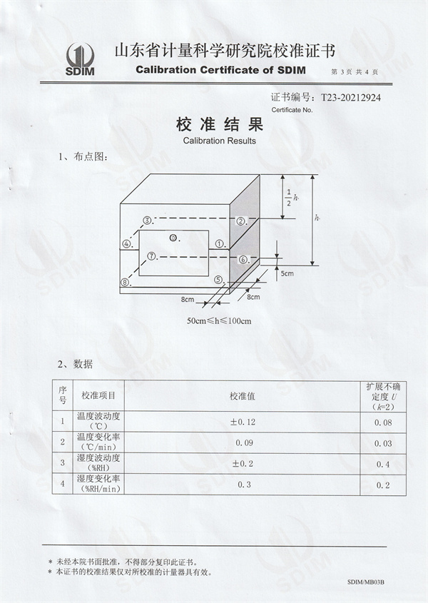 河北中實(shí)新能源設(shè)備制造有限公司溫濕度檢定箱校準(zhǔn)證書 (3).jpg