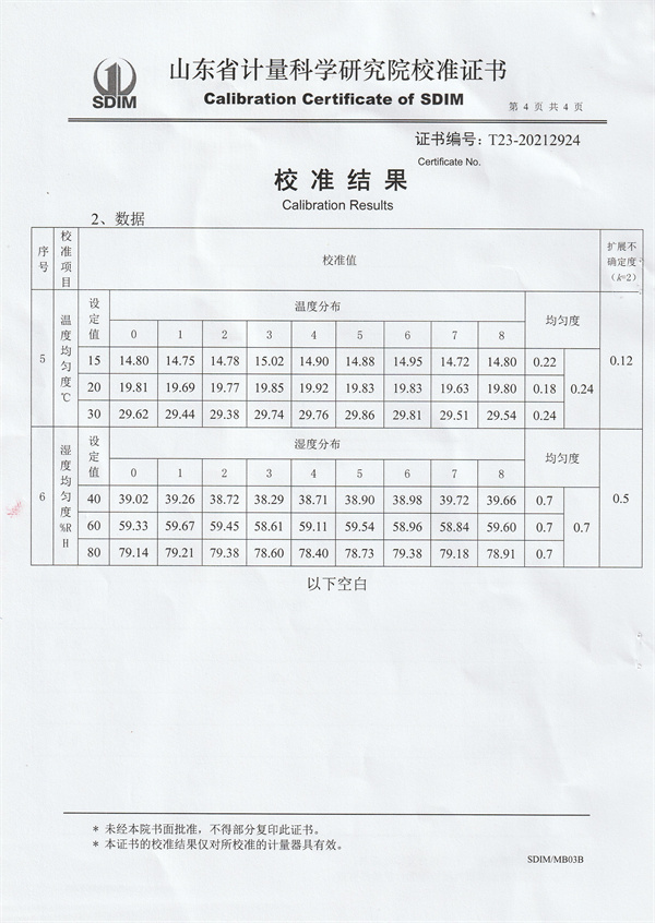 河北中實(shí)新能源設(shè)備制造有限公司溫濕度檢定箱校準(zhǔn)證書 (4).jpg