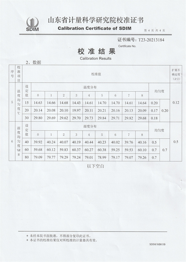 內(nèi)蒙古康恩貝藥業(yè)有限公司圣龍分公司溫濕度檢定箱校準證書 (4).jpg