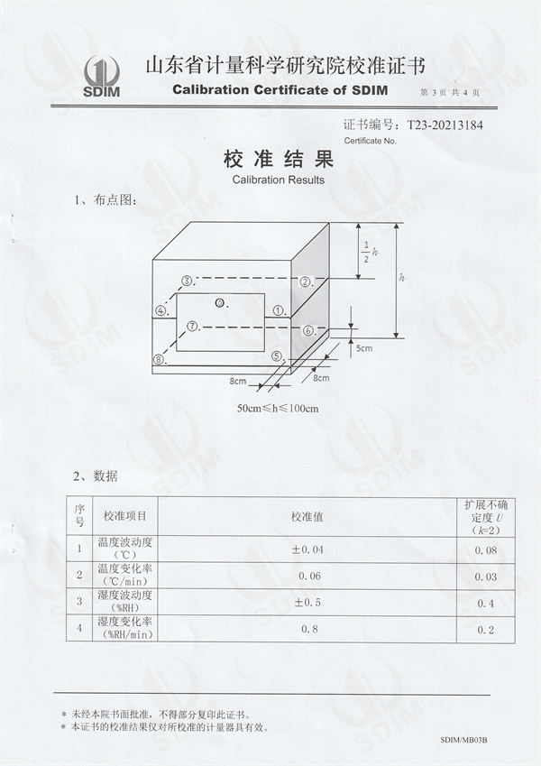 內(nèi)蒙古康恩貝藥業(yè)有限公司圣龍分公司溫濕度檢定箱校準證書 (3).jpg