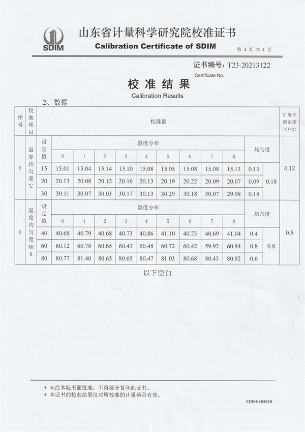 浙江大華智聯(lián)有限公司溫濕度檢定箱校準(zhǔn)證書 (4).jpg