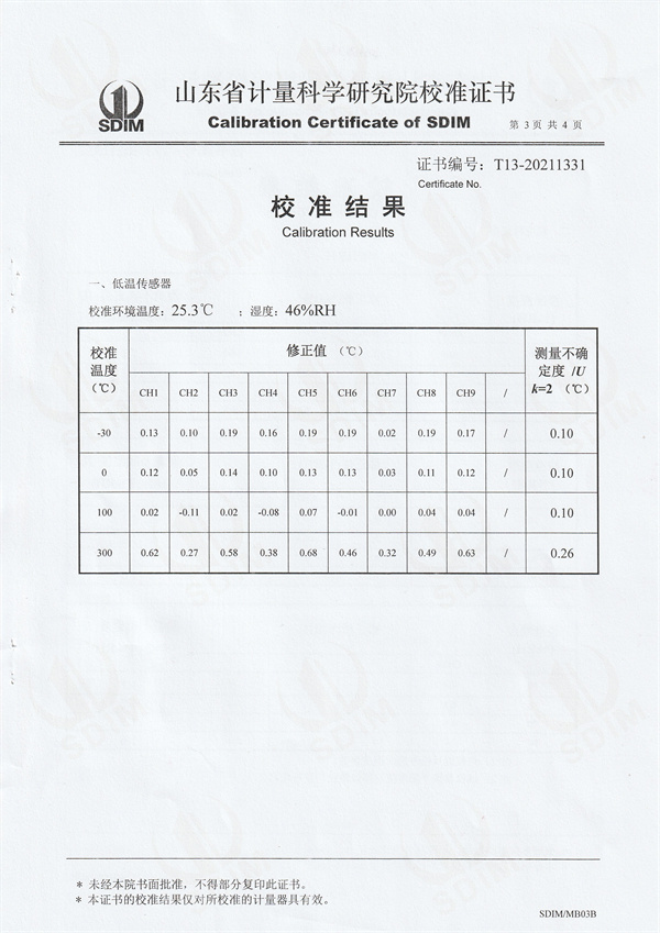 江西亞太科技發(fā)展有限公司溫濕度巡檢儀測試系統(tǒng)校準(zhǔn)證書 (3).jpg