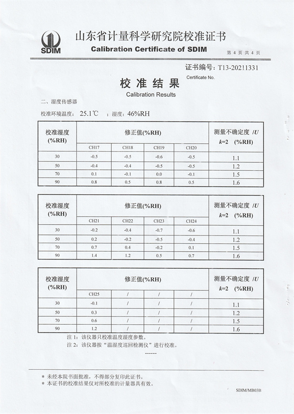 江西亞太科技發(fā)展有限公司溫濕度巡檢儀測試系統(tǒng)校準(zhǔn)證書 (4).jpg