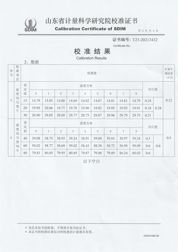 南方電網(wǎng)電力科技股份有限公司溫濕度檢定箱校準(zhǔn)證書 (4).jpg